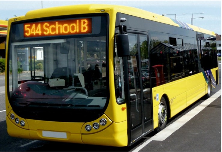 Standalone Display System (SDS)